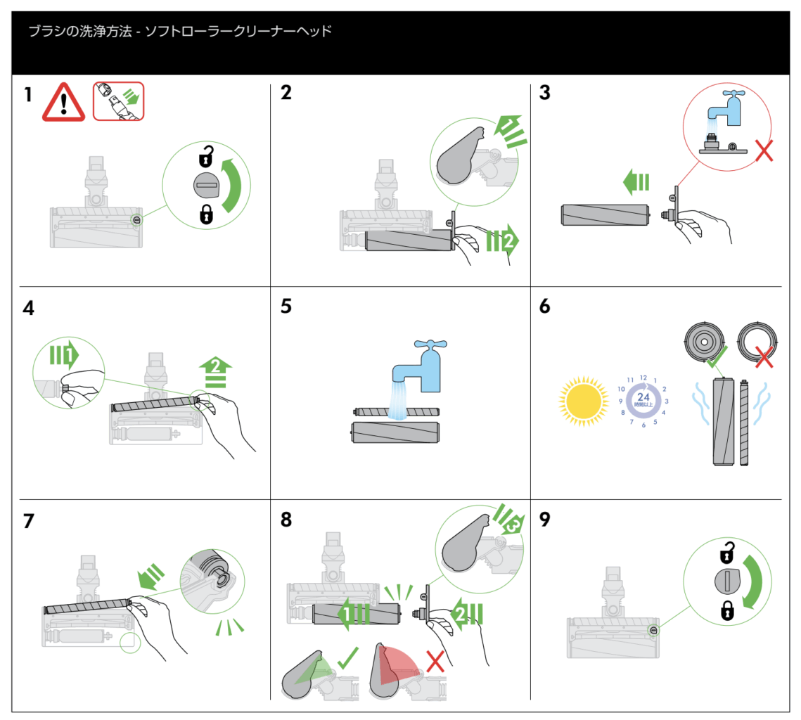 ダイソン掃除機のブラシの洗浄方法