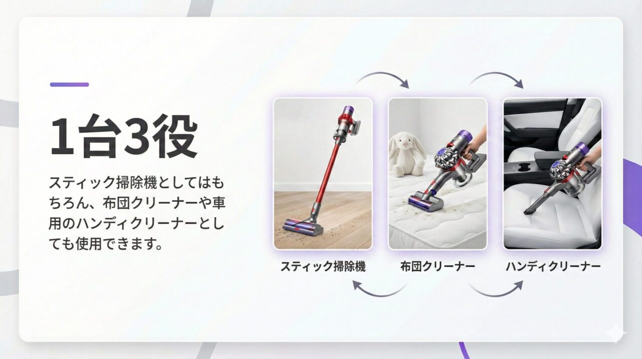 ダイソンの掃除機V81台3役