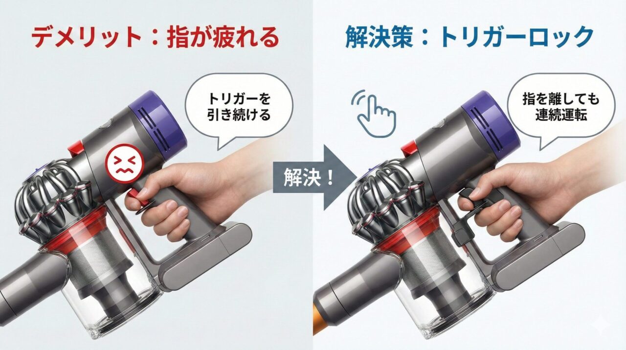V8スリムの弱点「指が疲れる」はトリガーロックで解決できる