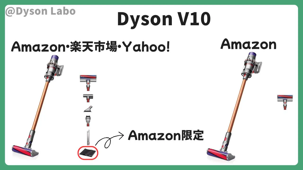 ダイソンV10の特徴