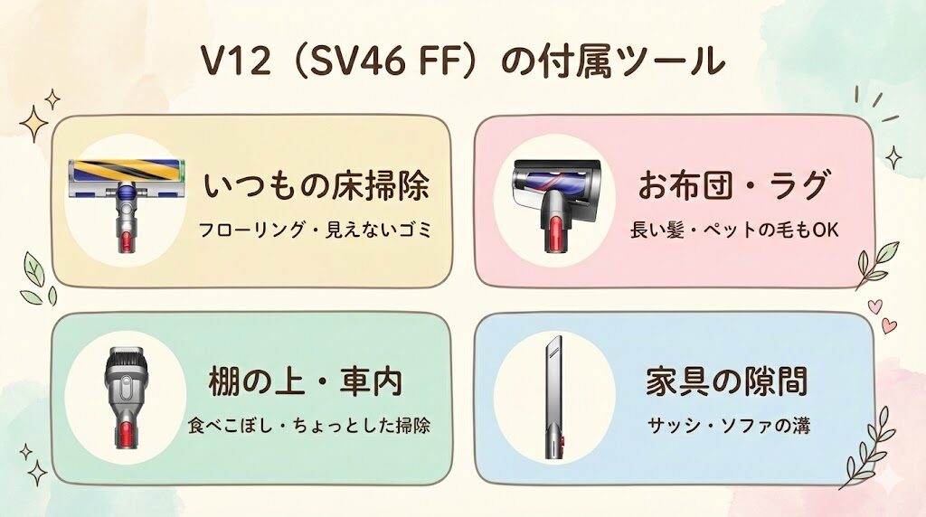 V12(SV46 FF)の付属ツール4つ