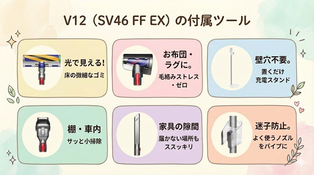 V12(SV46 FF EX)の付属ツール6つ