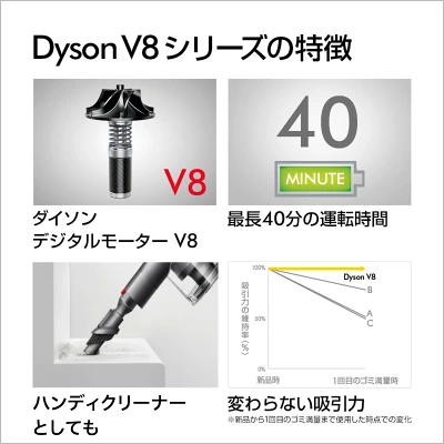 ダイソンV8シリーズの特徴