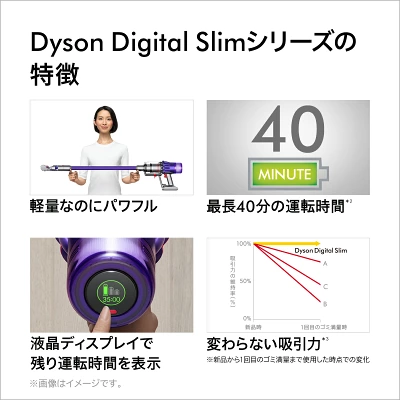 ダイソンのデジタルスリムオリジンの特徴。軽量なのにパワフル。最長40分の運転時間。液晶ディスプレイで残り運転時間を表示。変わらない吸引力。