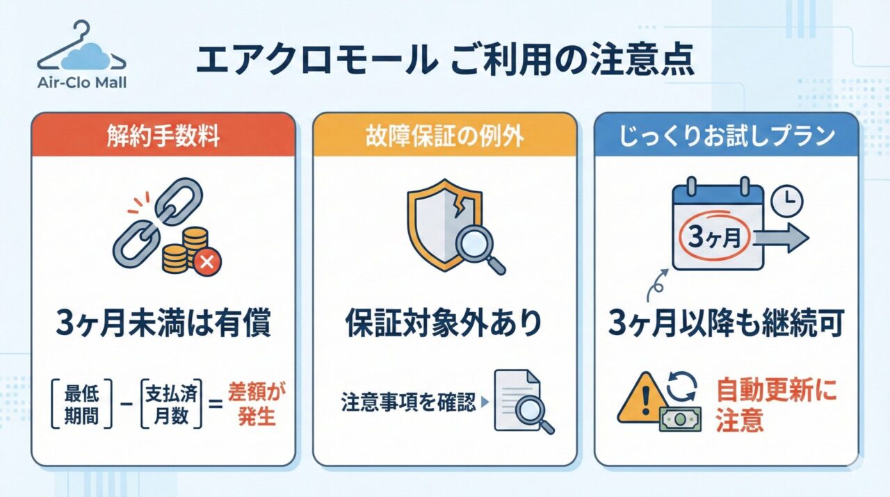 air closet Mall(エアクロモール)のここに注意