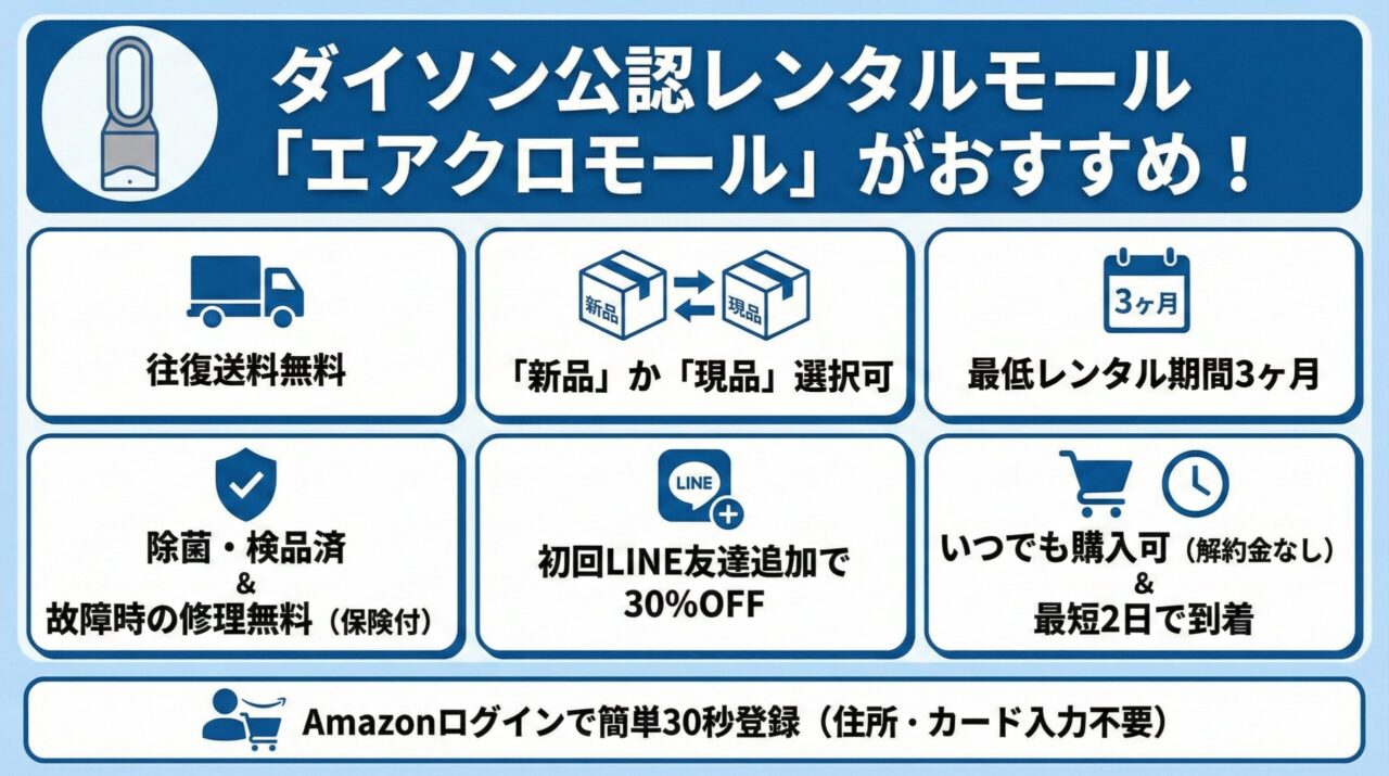 レンタルするならair closet Mall(エアクロモール)がおすすめ