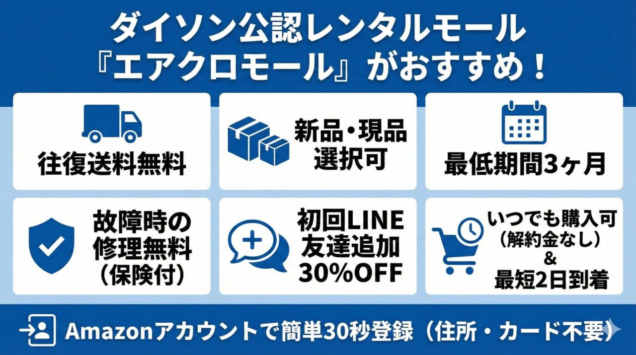 レンタルはエアクロモールがおすすめ