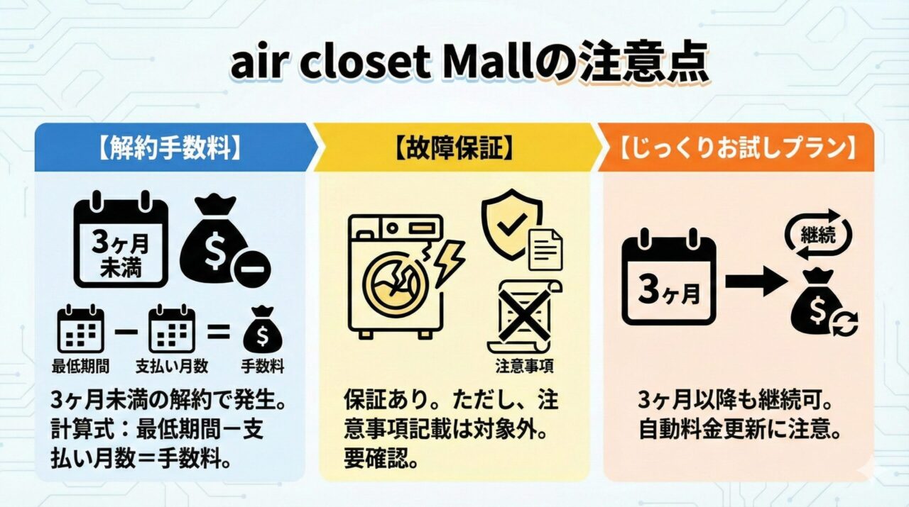 air closet Mall(エアクロモール)の注意点3つ