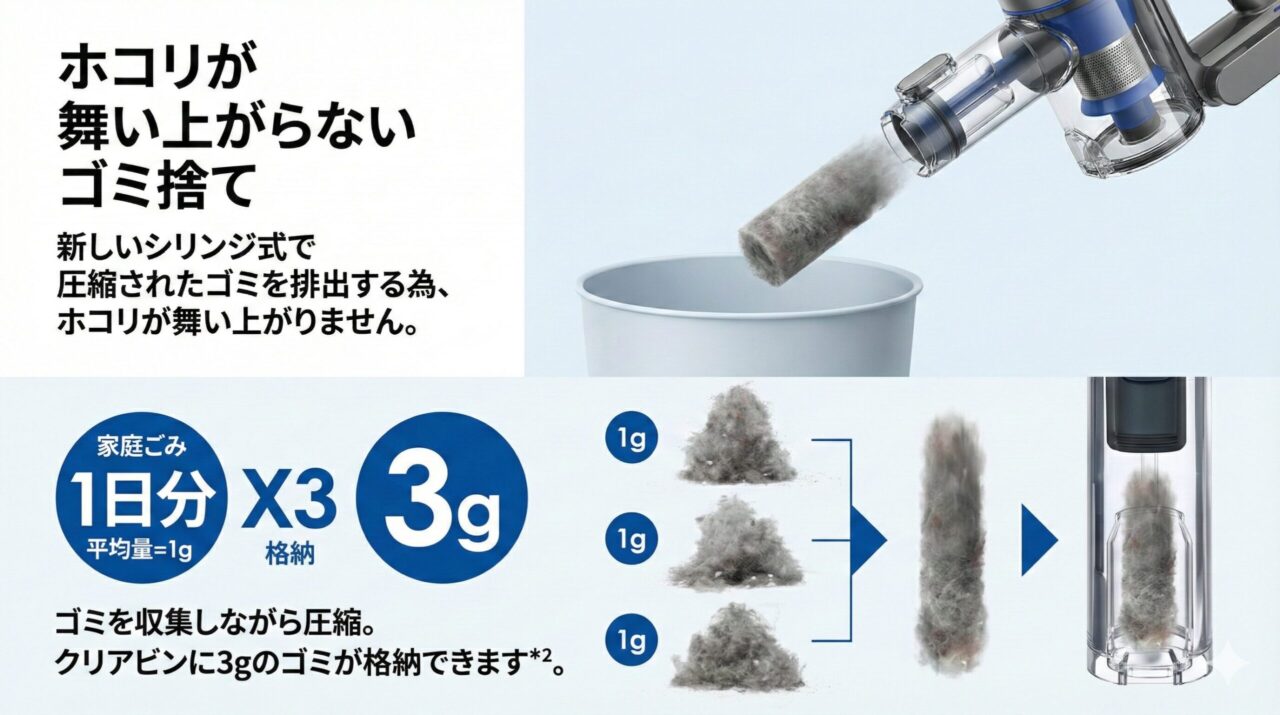 フィルター清掃の頻度と手間