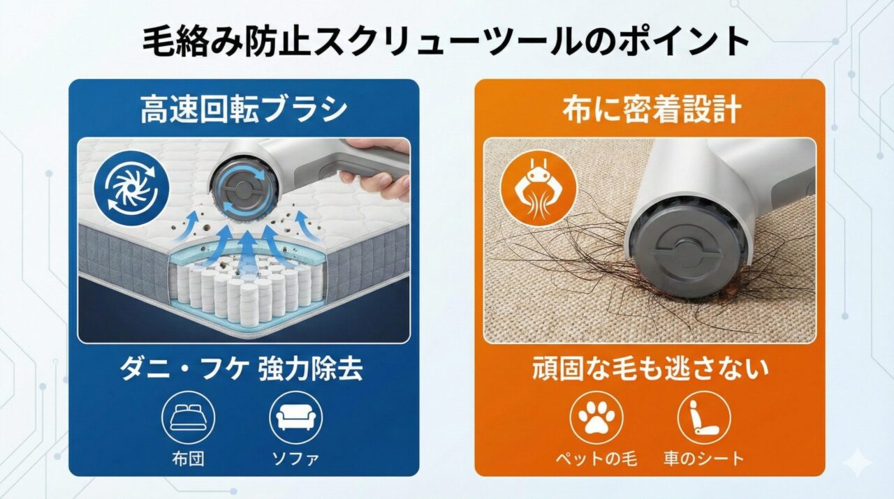 毛絡み防止スクリューツールのポイント