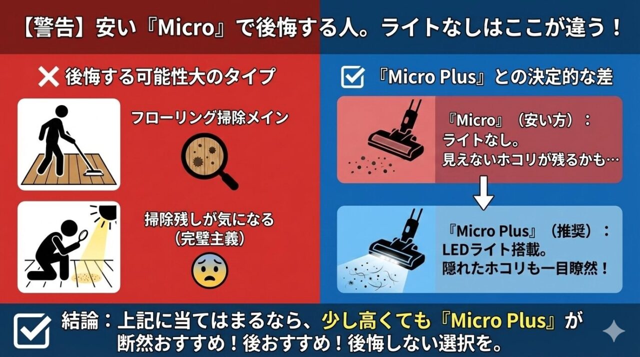 安いDyson Microを選んで後悔する人