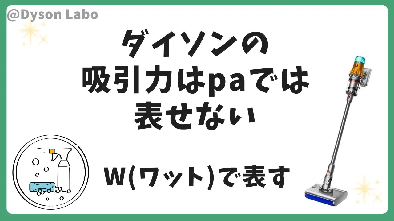 ダイソンの掃除機はW(ワット)で公表.
100〜230Wです。