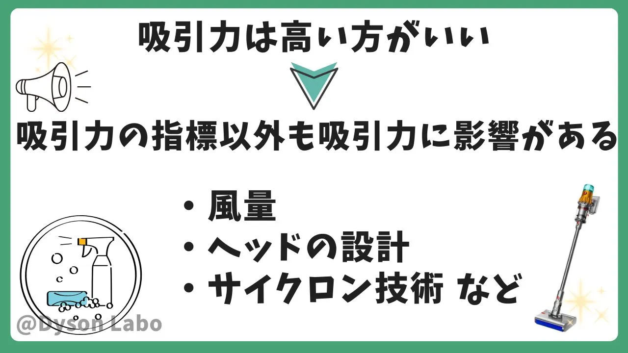 吸引力の数値は高い方がいいが、吸引力の指標以外も吸引力に影響があると考えられている。風量やヘッドの設計。サイクロン技術などが関係している。