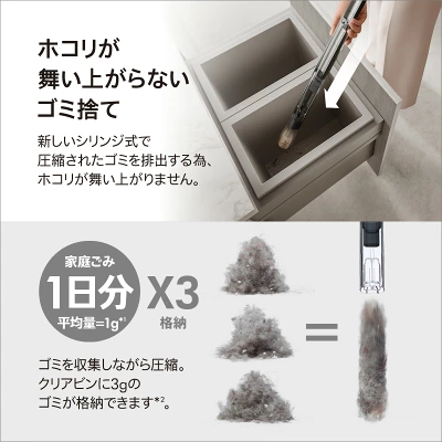 ダイソンの掃除PencilVacFluffyconesのゴミ収集