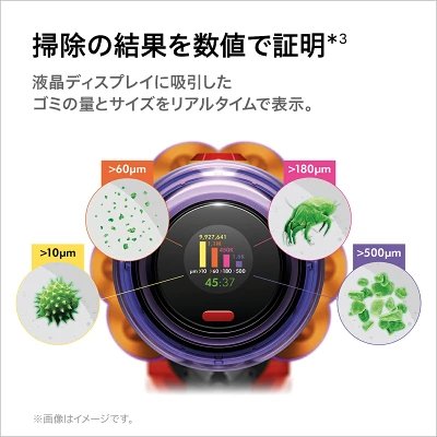 掃除の結果を数値で証明してくれます。
リアルタイムでゴミの量を確認できるのでしっかり掃除ができているのかが確認できます。