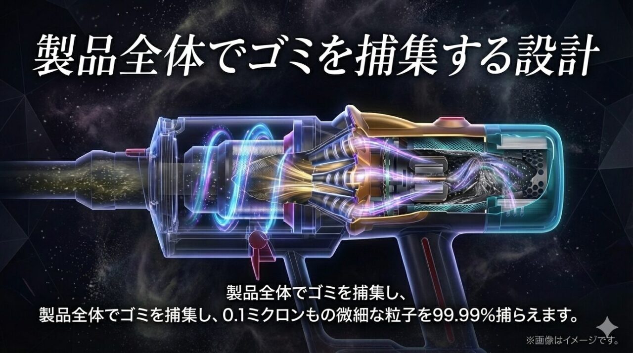 ダイソンV12は掃除機の排気がきれい
