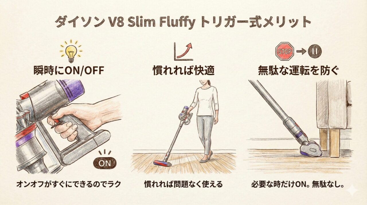 ダイソンのV8 Slim Fluffyはトリガー（ボタン）のメリット