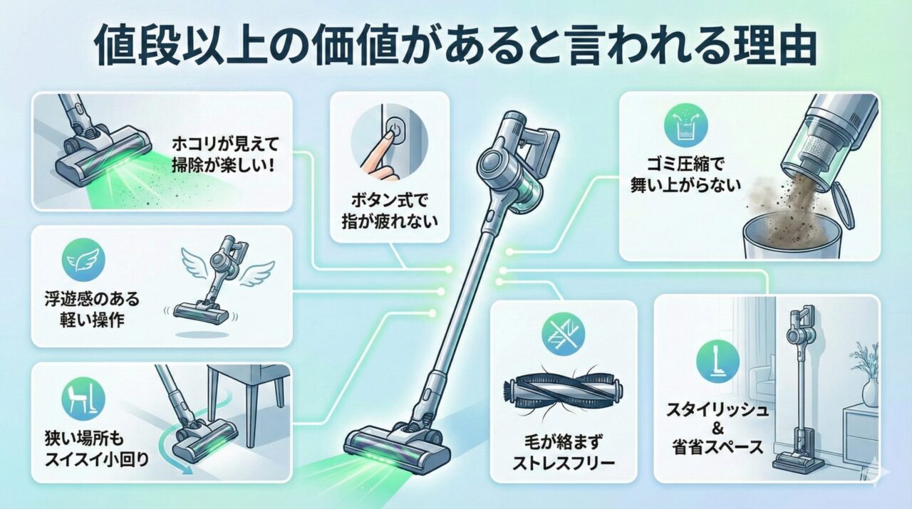 PencilVac Fluffycones (SV50 FC) 値段以上の価値があると言われる理由