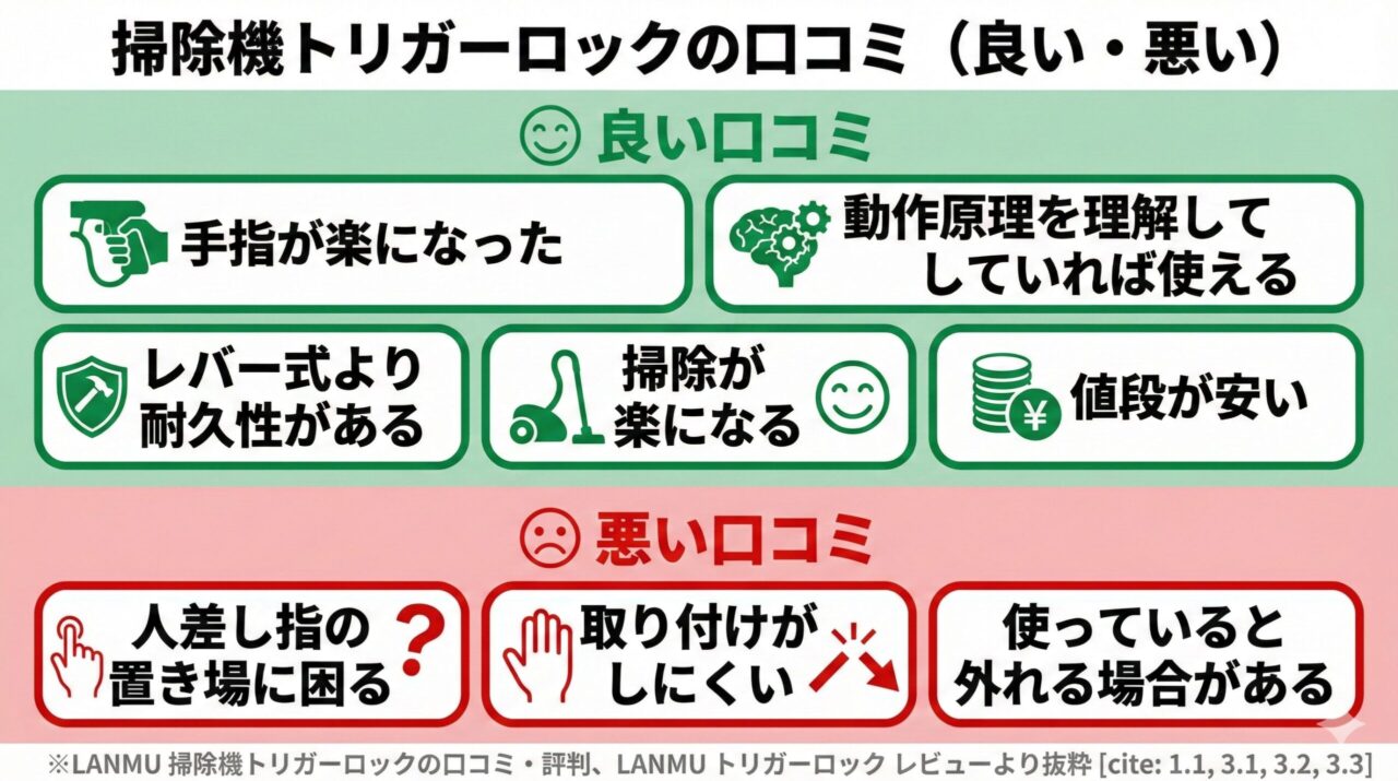 V8originで使えるトリガーロックのメリット・デメリット