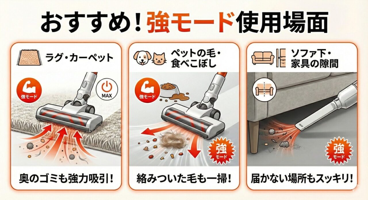 ダイソンV8 originのおすすめ強モード使用場面