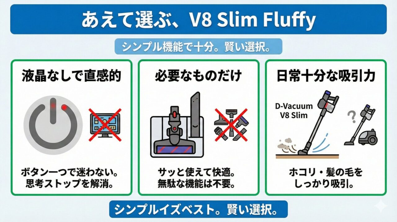 あえてV8 Slim Fluffy(スリムフラフィ)を選択する理由