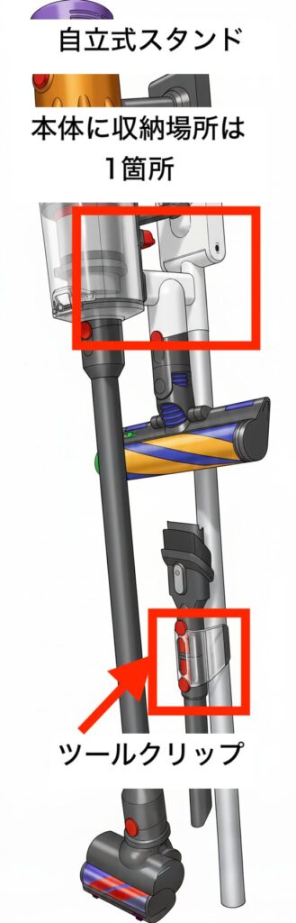 自立式スタンド