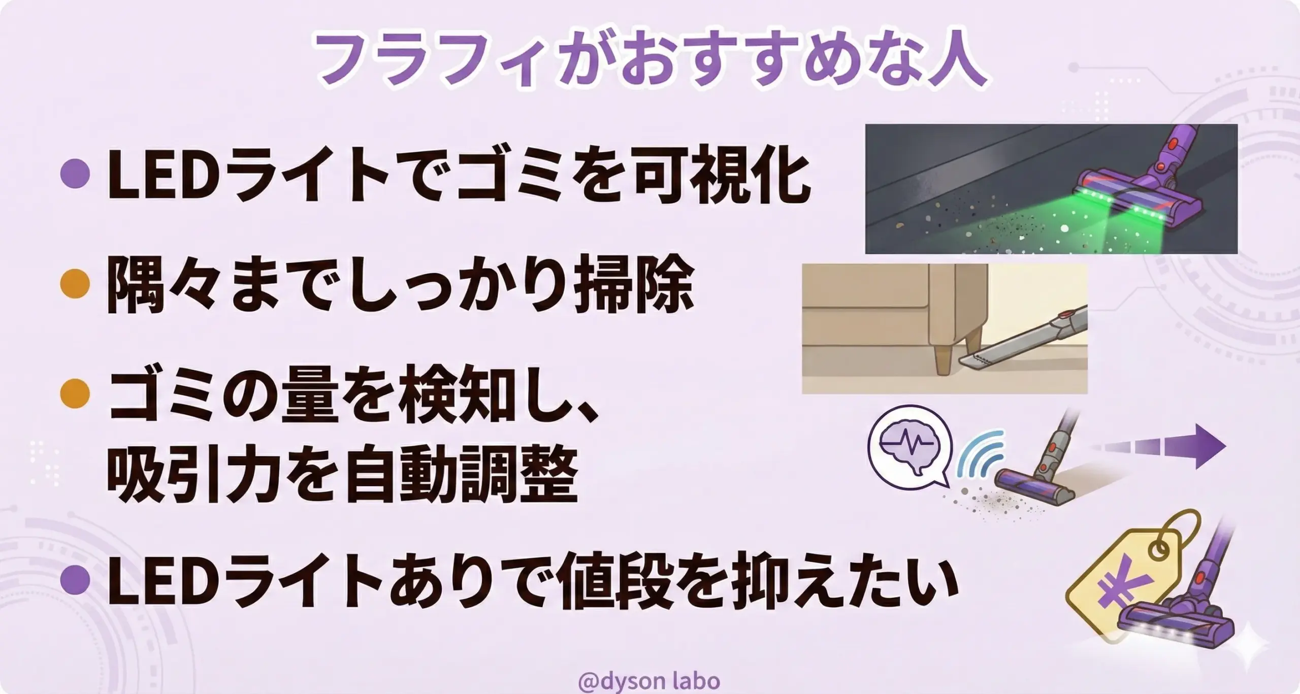 Detect Slim Fluffyがおすすめな人