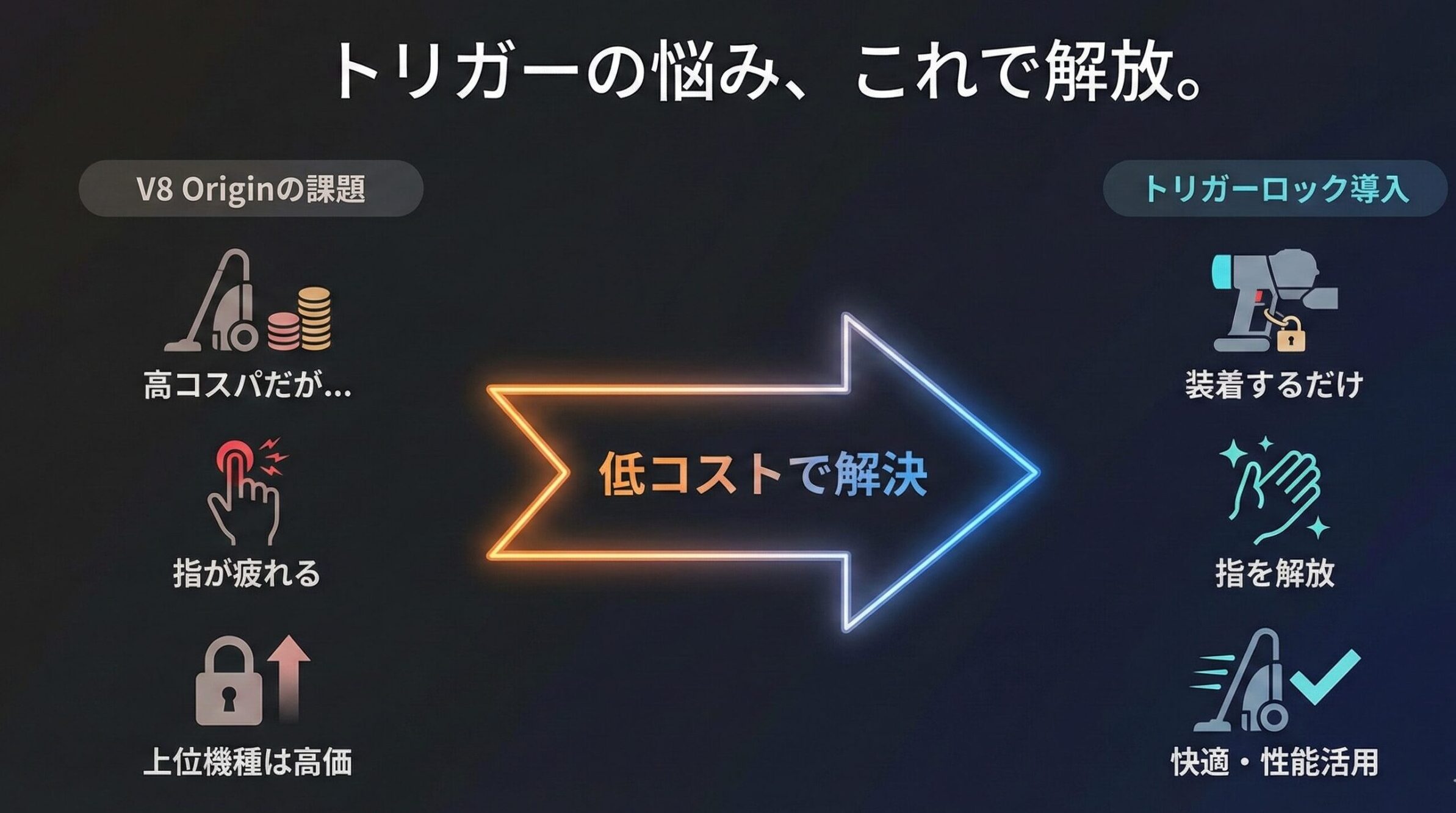 V8 Originのトリガー式が辛いなら「トリガーロック」で解決できる