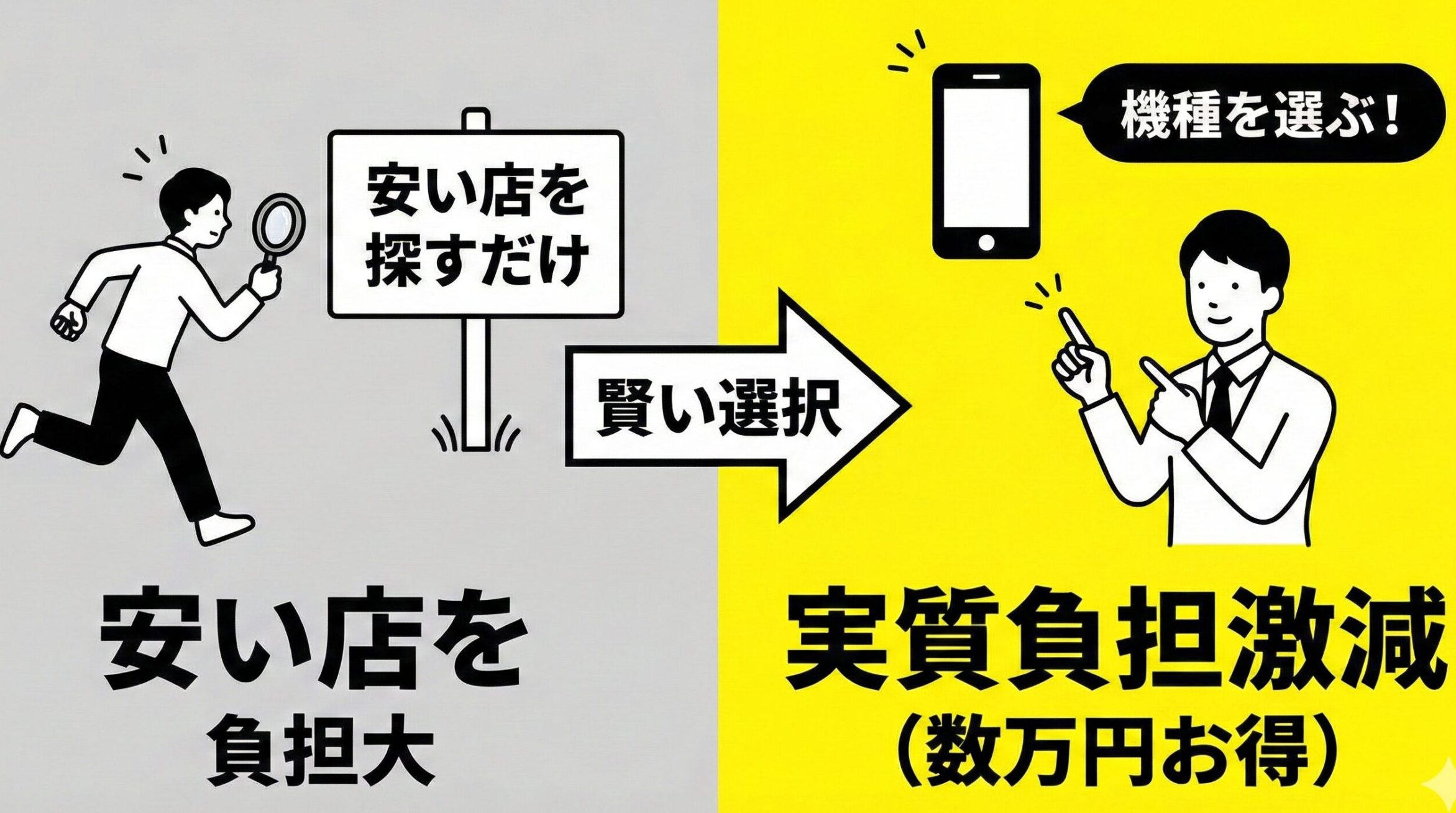 ただ安い店を探すだけじゃダメ！「選び方」でさらに安くするポイント