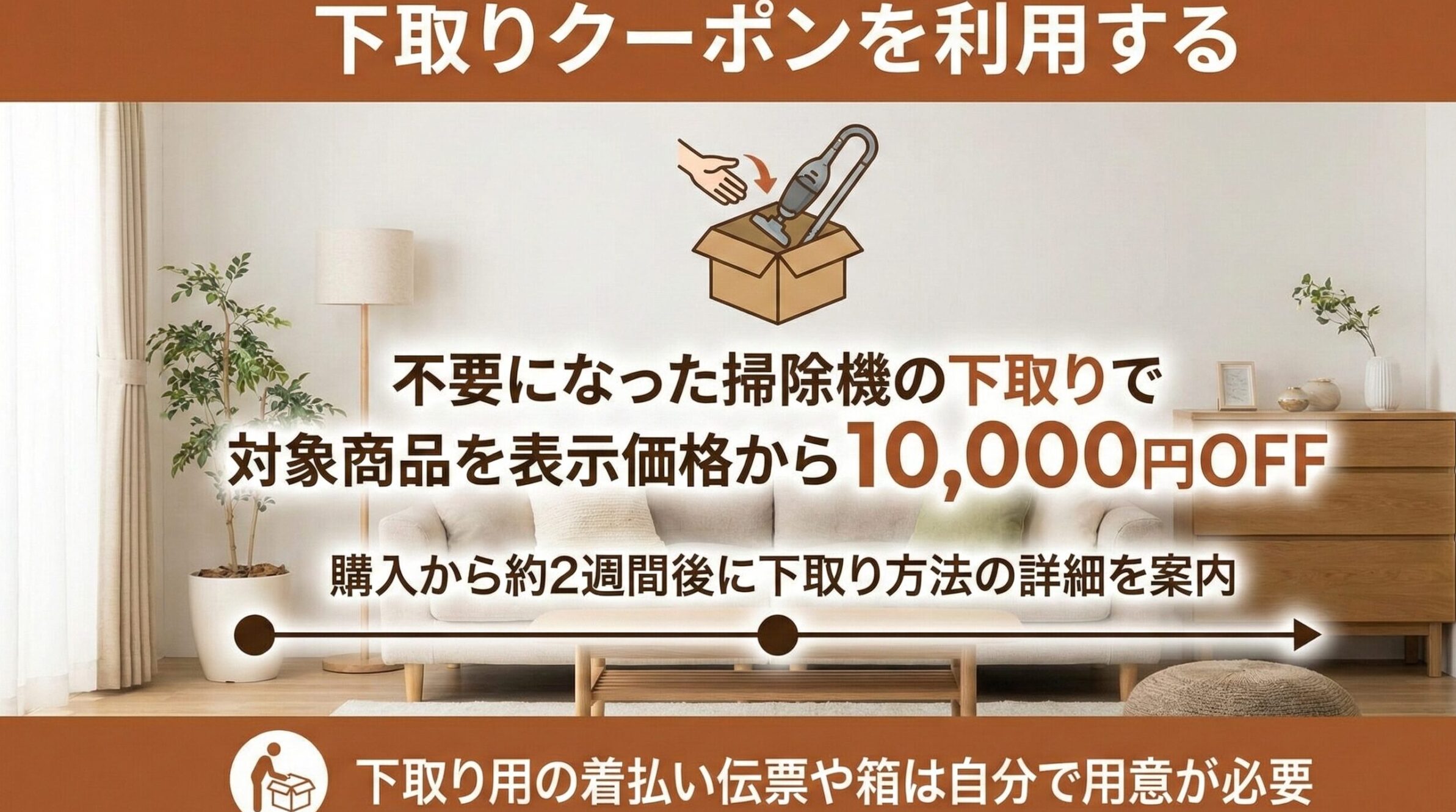 下取りクーポンの利用