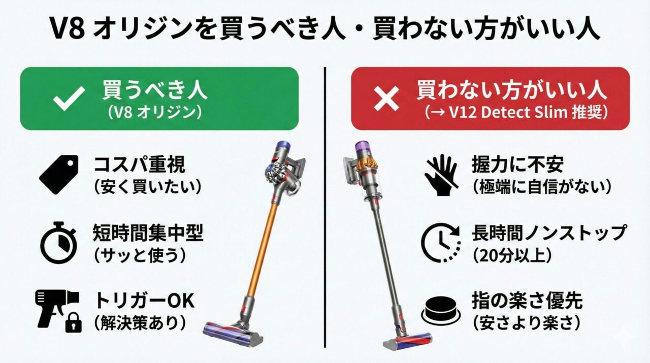 V8 オリジンを買うべき人と買わない方がいい人