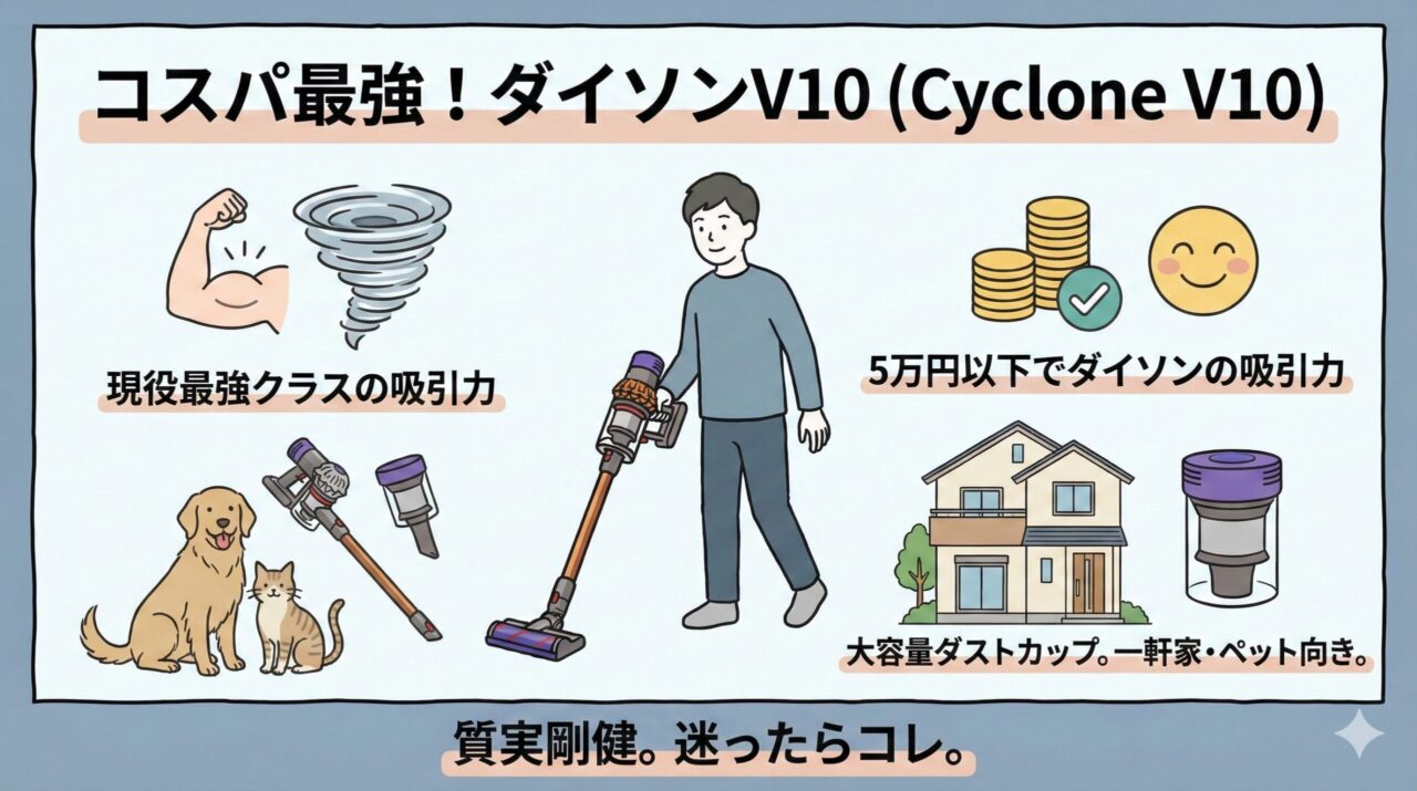 コスパ重視なら「ダイソンV10」がおすすめな理由