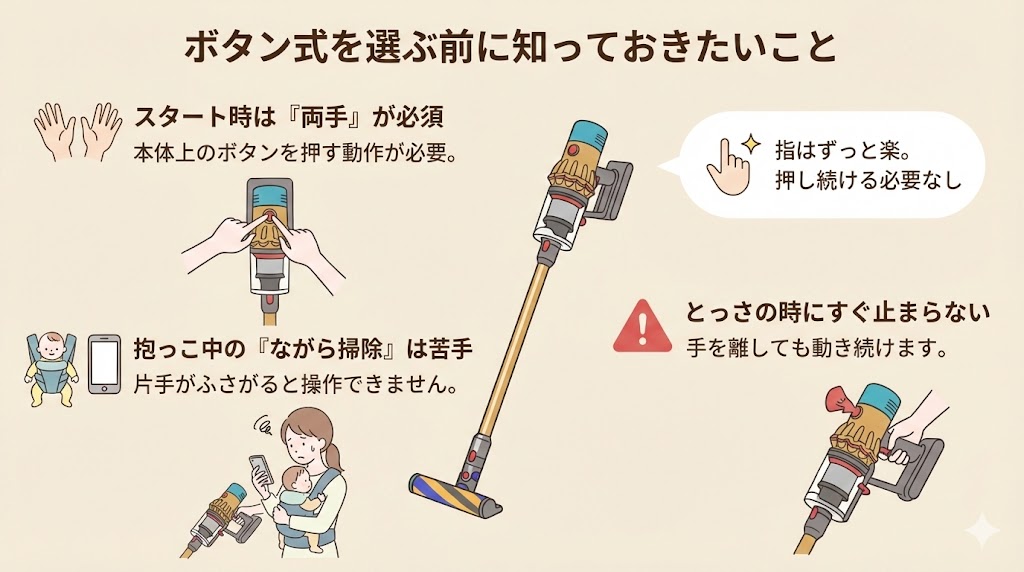 片手だけで操作ができない