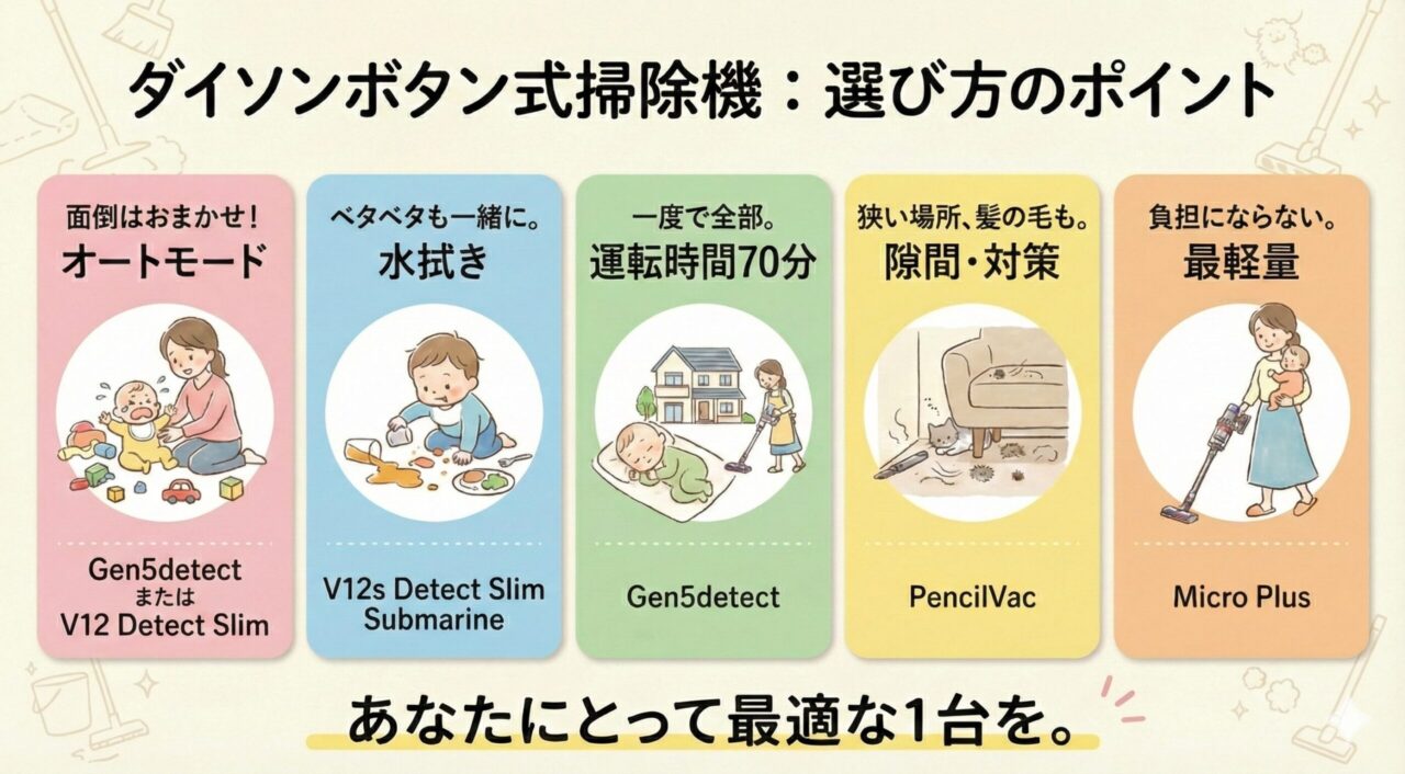 ダイソンのトリガー式じゃないモデル一覧