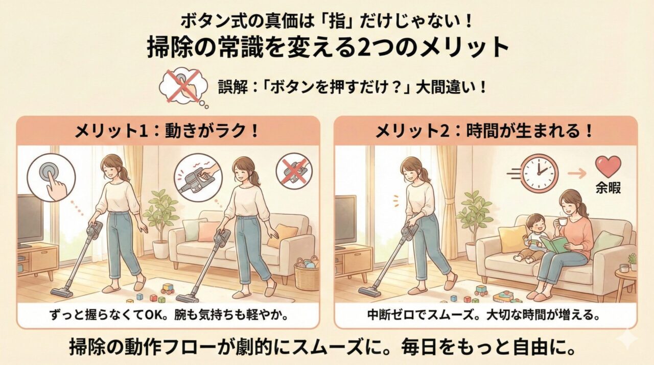 ダイソンのボタン式の真価は｢指｣だけじゃない！掃除の常識を変える2つのメリット