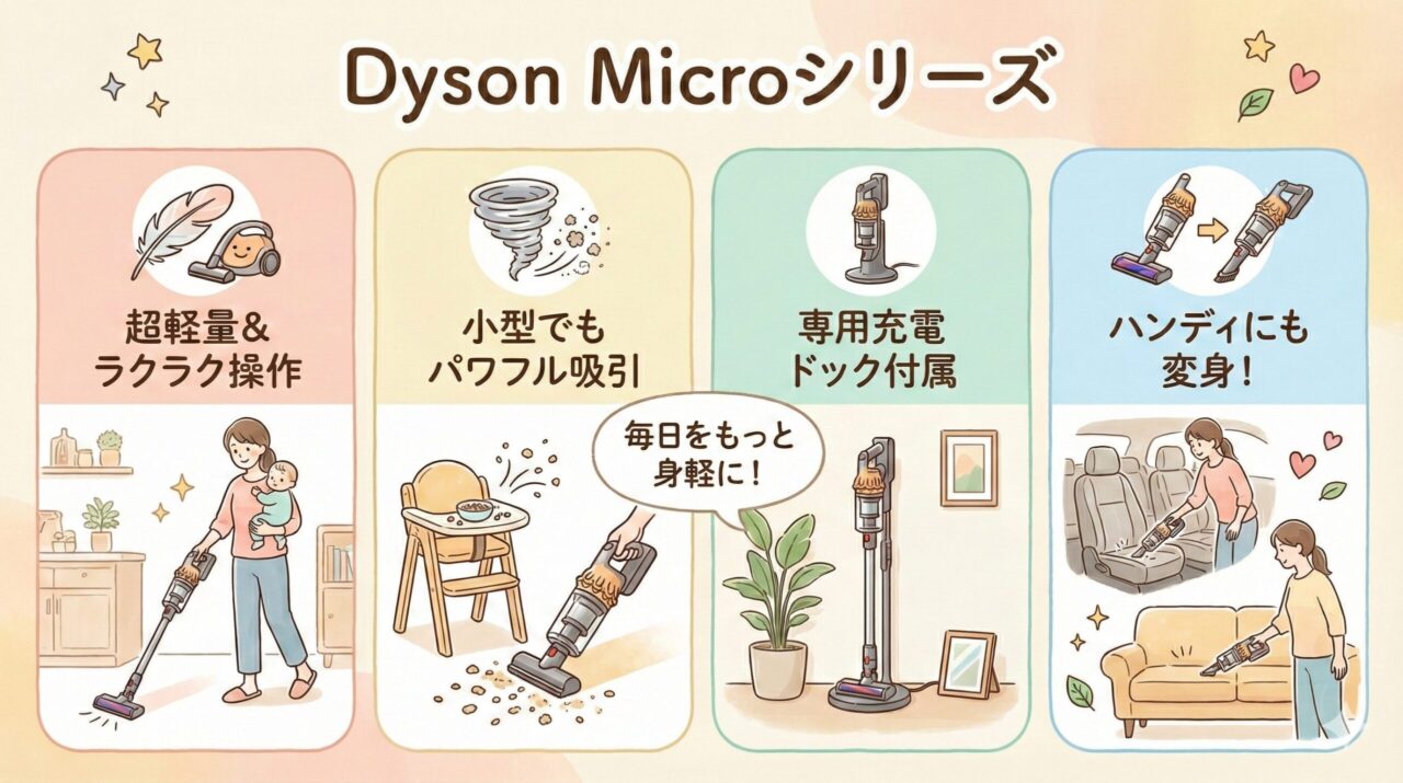 ダイソンのトリガー式じゃないMicroシリーズ特徴