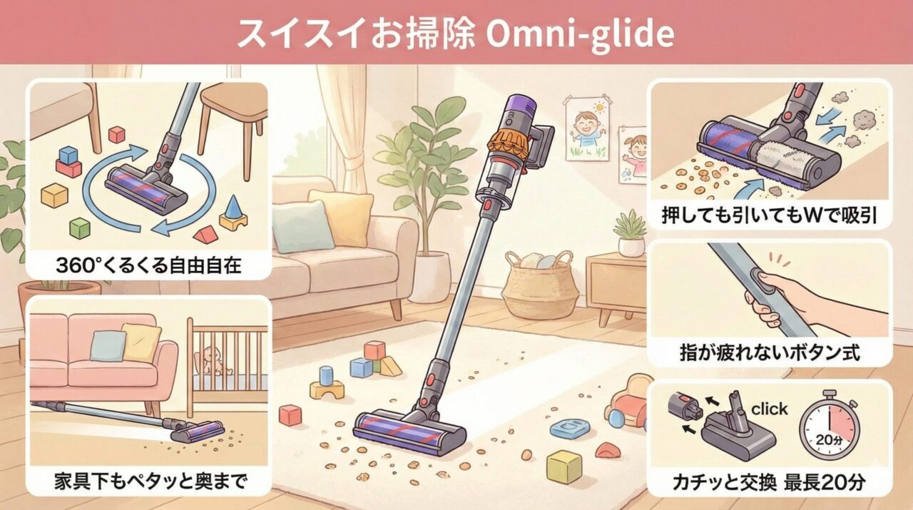 ダイソンのトリガー式じゃないOmni-glideがおすすめな人
