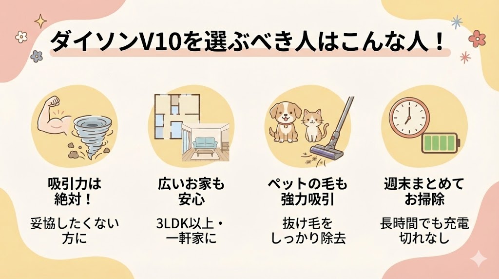ダイソンV10を買うべき人