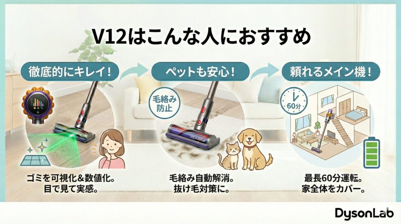 ダイソンのトリガー式じゃないV12はこんな人におすすめ