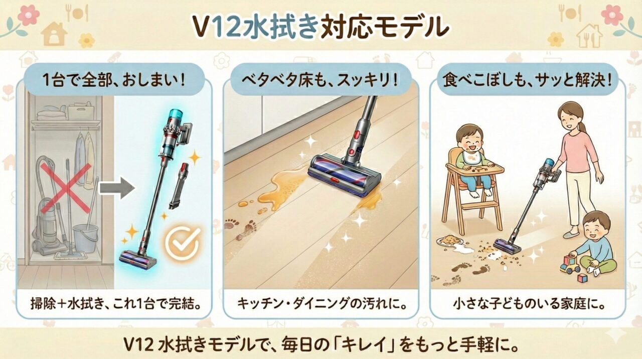 ダイソンのトリガー式じゃないV12の水拭き対応モデルはこんな人におすすめ