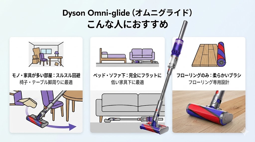 Omni-glide(オムニグライド)はこんな人におすすめ
