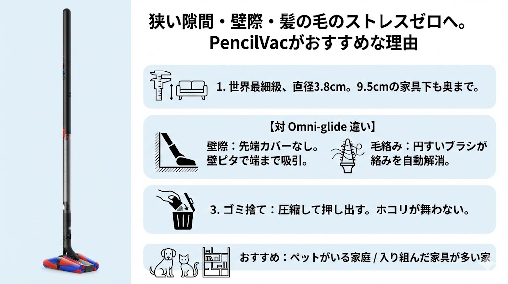狭い隙間・壁際・髪の毛のストレスをゼロにしたいならペンシルパックがおすすめな理由