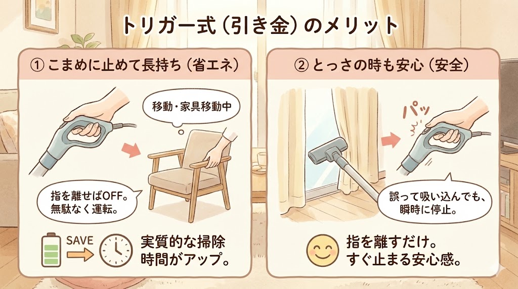 トリガー式である「2つのメリット」