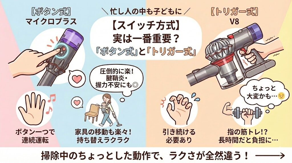 【マイクロプラスとV8のスイッチ方式】実は一番重要？「ボタン式」と「トリガー式」