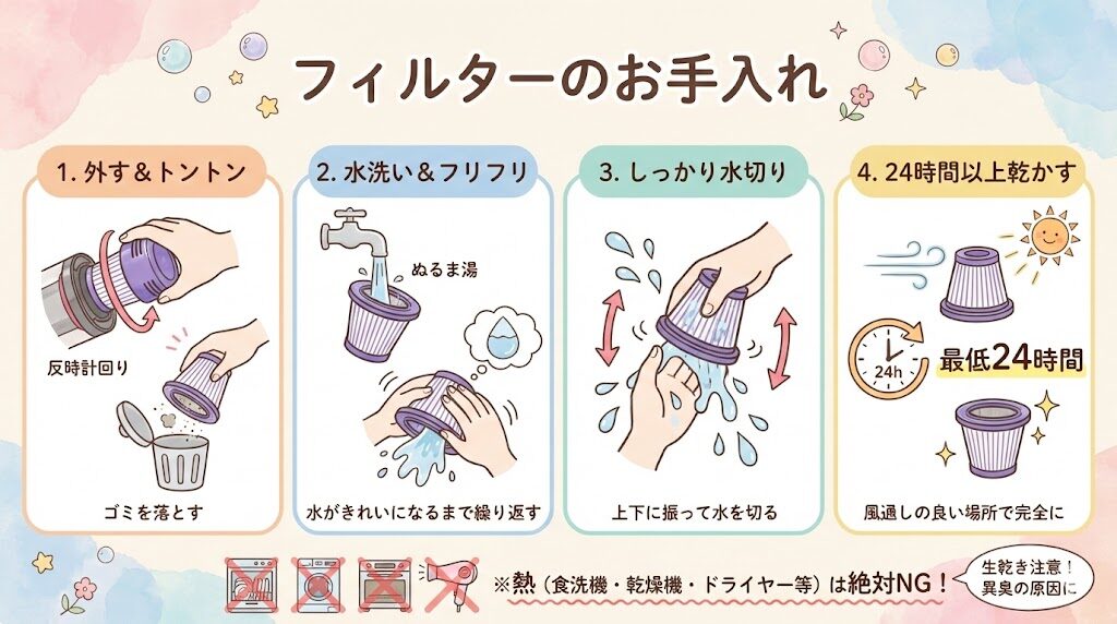 ダイソンの掃除機のフィルターのお手入れ方法