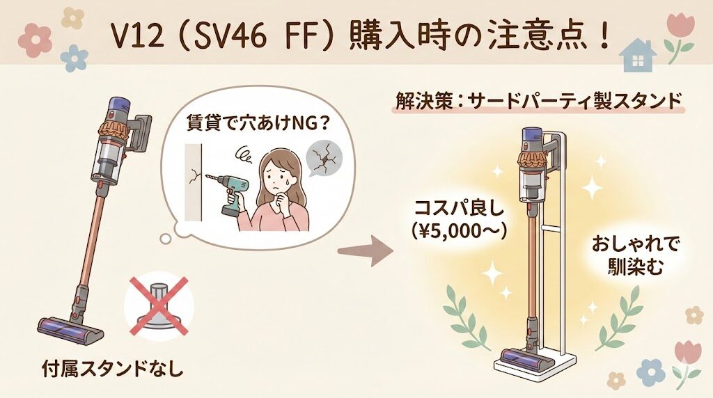 V12(SV46 FF)は「スタンドが別売り」