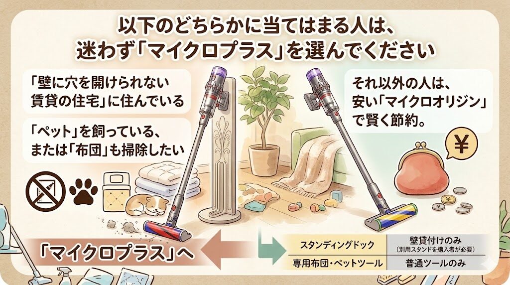 ダイソンのマイクロプラスとオリジンの違い