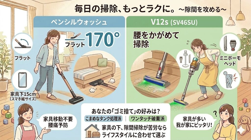 170度フラットで家具の下15cmに入るペンシルウォッシュ