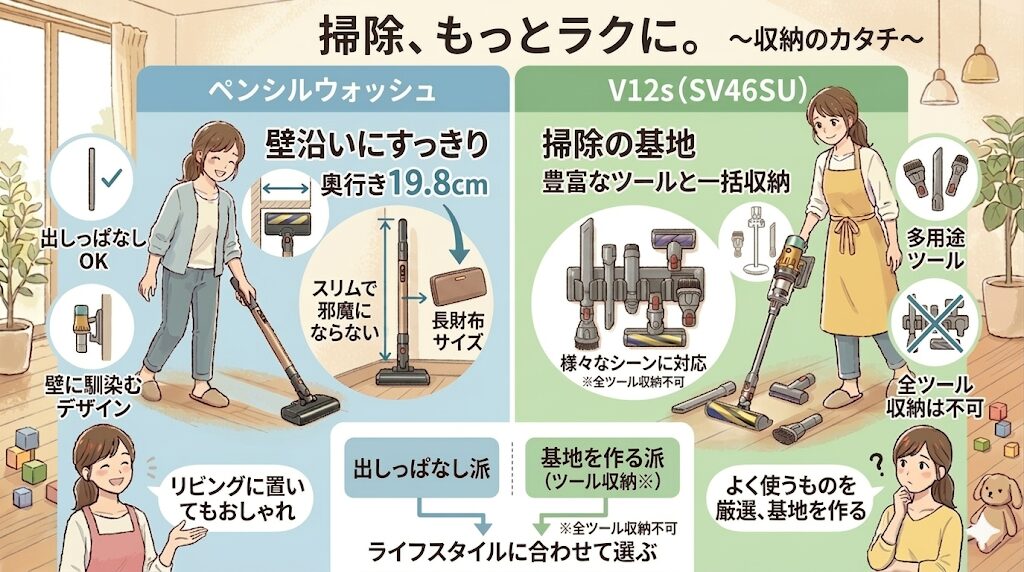 奥行き19.8cmでスマートなペンシルウォッシュ