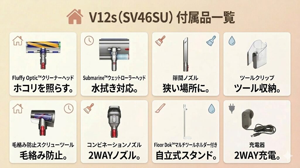 V12s（SV46SU）の付属品一覧